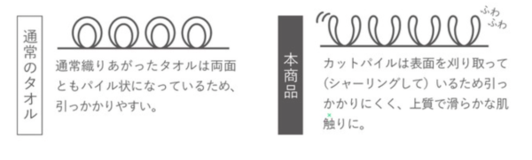 CB Japan｜UR系列 超細纖維隨身擦手巾10枚入組合(白5入＋灰5入)